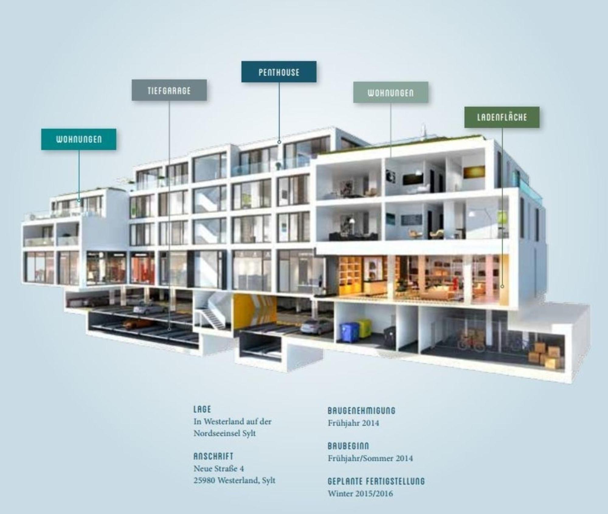 Citylounge Apartment Westerland